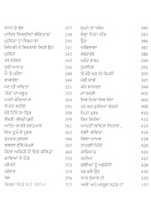 Chaumukhia - Book By Parminderjeet 