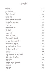 Chup Ton Magron - Book By Gurmeet Brar 