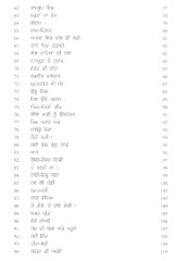 Deeviyan De Desh Vich - Book By Dr. Odolen Smekel 