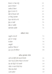Dhukhde Ehsas - Book By Gurdev Singh Ghangas
