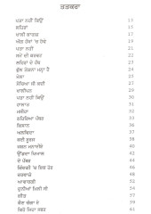 Dhund ch Thehri Kavita - Book By Parkash
