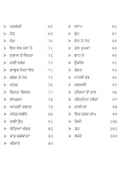 Ghar Partan Tay - Book By Ichhupaal 