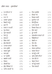 Hadsian Choun Phutte Akkhar - Book By Dalip Singh Deepak