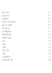 Hoo - Book By Sandeep Singh Diwana