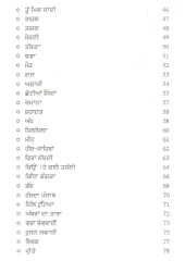 Kash Ajiha Ho Sakda - Book By Gurvinder Singh Ghayal