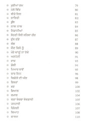 Kash Ajiha Ho Sakda - Book By Gurvinder Singh Ghayal