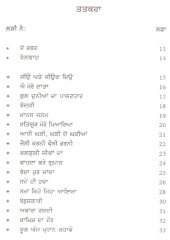 Kisnoo Akh Sunawan - Book By Darbara Singh Dhindsa Advocate