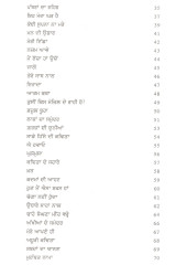 Koi Supna Na Mare - Book By Rajinder Pal Jindal