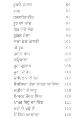Koonjan - Book By Kanwaljit Dhudike 