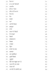 Maazi De Parchhaven - Book By Shiam Parkash Singh