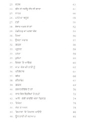 Main Diwe Kis Tarahn Balan - Book By Shiv Nath 