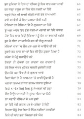 Maruthal De Phul - Book By Janak Raj Janak 