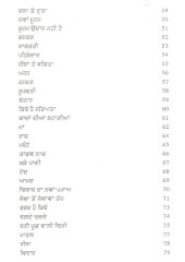 Mitti De Deeve - Book By Darshan Singh Oberoi