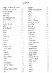 Rangeen Mehfil - Book By Harbhajan Dhillon 