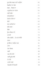 Rimjhim Aiya Meghla - Book By Taran Gujral 