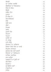 Safar Dar Safar - Book By Sarabjit Kaur Sohal 