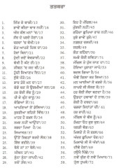 Trel Tupke - Book By Surinder Singh Rai 