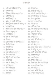 Bhola Shanker Banam Marx - Book By Dr. Kranti Pal 
