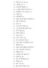 Bhola Shanker Banam Marx - Book By Dr. Kranti Pal 