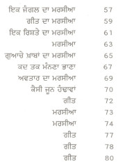 Chanukri Sham - Book By Jagtar