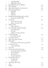Ghorian Shaheed Bhagat Singh - Book By Gurdev Singh Sidhu