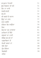 Ki Tenu Pate - Book By Ravi Ravinder