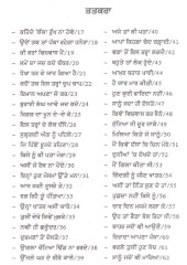 Maghde Akhar - Book By Darshan Singh Darshan