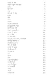 Saptak - Book By Gurdev Chauhan 