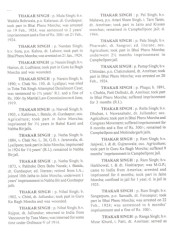 Who's Who Punjab Freedom Fighters - Vol 2 - Book By Professor Parm Bakhshish Singh 
