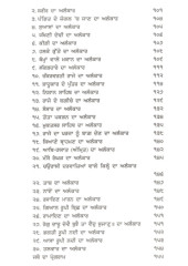 Khalsa Jeevan Ate Gurmat Rahit Mariyada