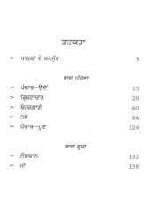 Sambhlo Punjab - Book By Gurpreet Singh Toor