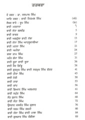 Gurmat Sangeet De Anmol Rattan By Nirmal Singh Khalsa