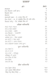 Naam Simran By Giani Harbans Singh
