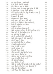 Dholki De Geet - Book By Prabhsharan Kaur 