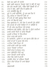 Dholki De Geet - Book By Prabhsharan Kaur 