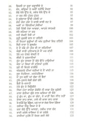 Dholki De Geet - Book By Prabhsharan Kaur 