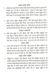 Heer Varis Shah - Book By Dr Gurdev Singh