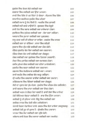 Itihaas De Waris Malwe De Kavisher - Book By Gurtej Babbi