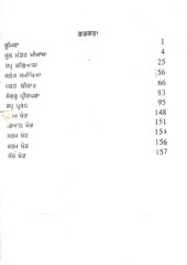 Japu Viakhia - Book By Sodhi Hazara Singh