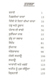 Main Gharon Bhajya - Surjit Singh Barnala