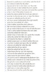 Malwe De Shayar Kavisher - Book By Gurtej Babbi