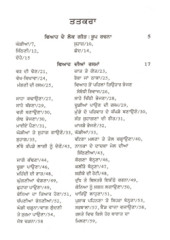 Viah - Rasman Ate Lokgeet - Book By Dr Rupinderjit Gill