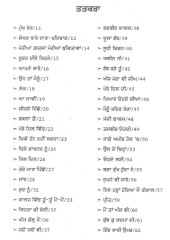 Mere Haani - Book By Preet Sanghreri