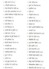 Mere Haani - Book By Preet Sanghreri