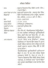 Safal Kisan Sardar Iqbaal Singh Dhillon - Book By Surinderjeet Kaur