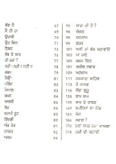 Jee Kardae - Book By Veena Verma
