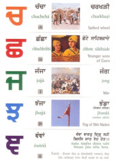 Panjabi Alphabet - Gurmukhi Primer - Book By Inderjeet Singh