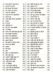 Takkle De Val Kadh Lai - Book By Charan Singh Safri
