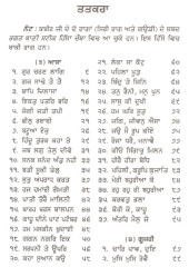 Bhagat Bani Steek (Part 5) - Book By Prof Sahib Singh