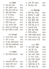 Bhagat Bani Steek (Part 5) - Book By Prof Sahib Singh